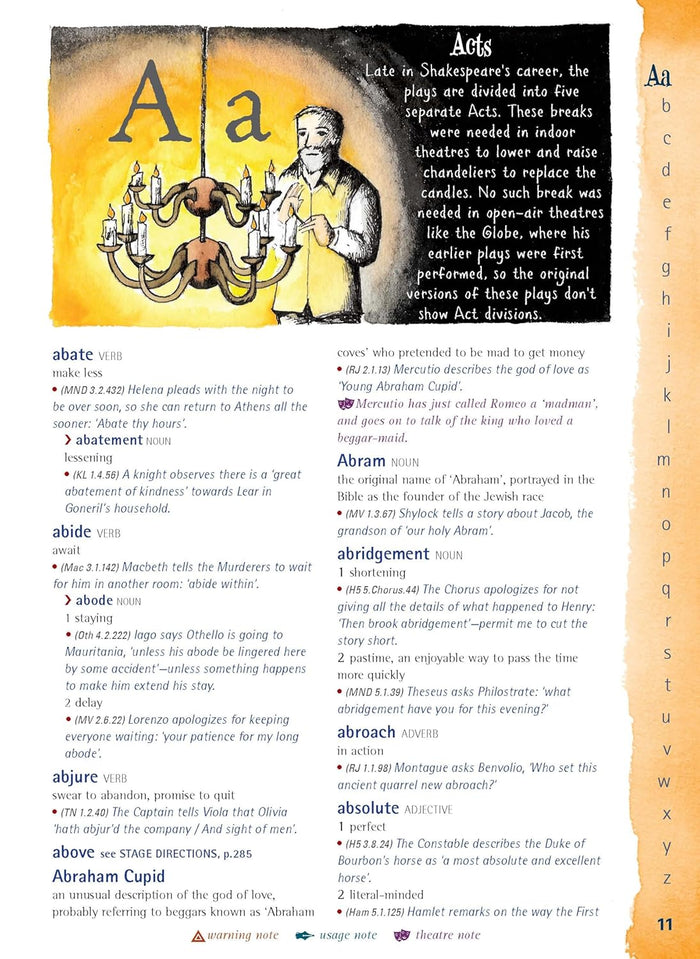 Shakespeare Dictionary