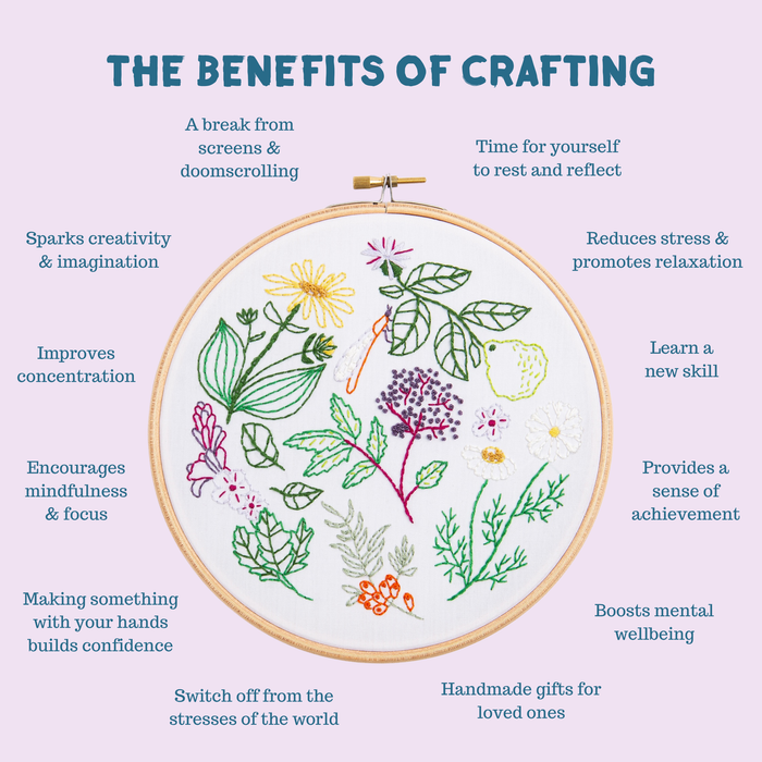 Folk Owl Mini Embroidery Kit | Beginner Craft Kit for Adults